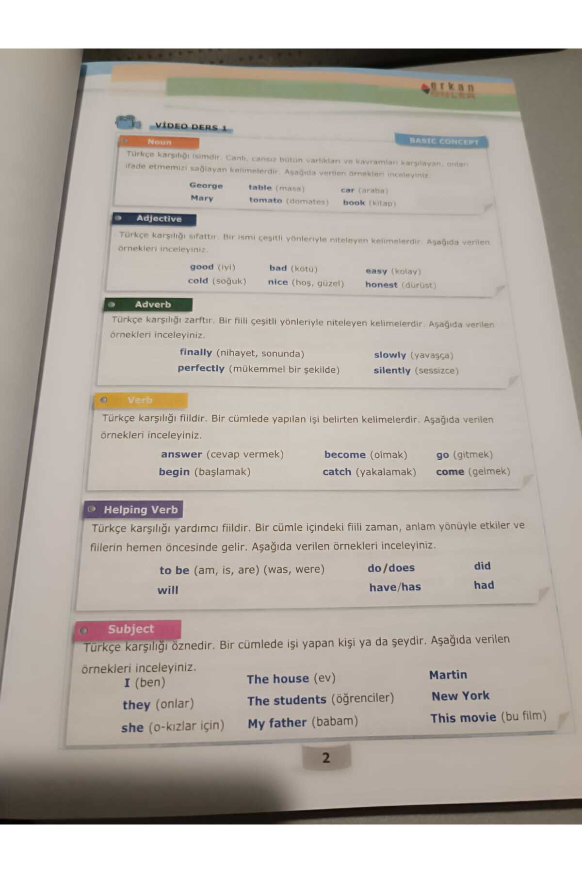 Ingilizceye Yeni Başlıyorum Seti (VİDEO DERSLER 2 KİTAP)