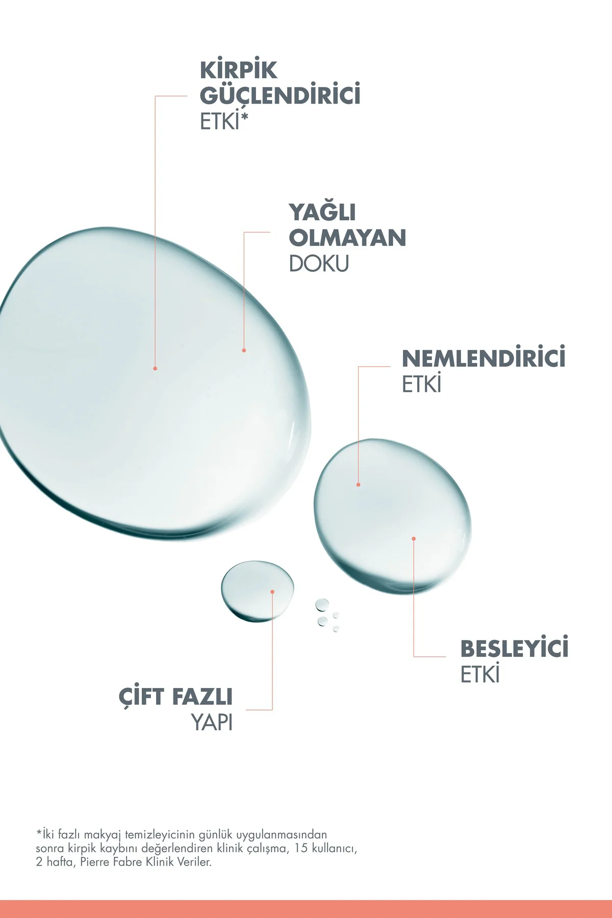 Intense Eye Make-Up Remover Çift Fazlı Göz Makyaj Temizleyicisi 1