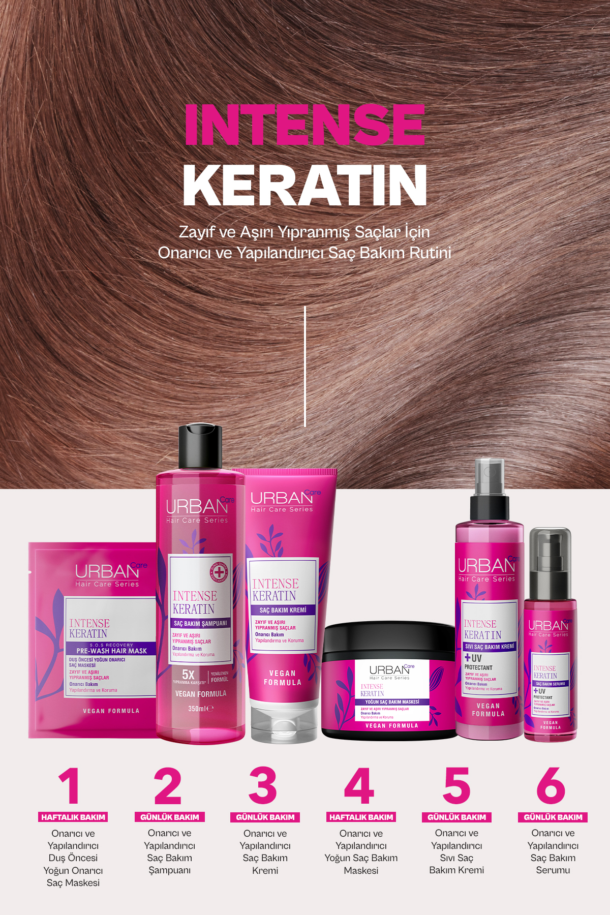 Intense Keratin Aşırı Yıpranmış Saçlara Özel Saç Bakım Serumu-veg