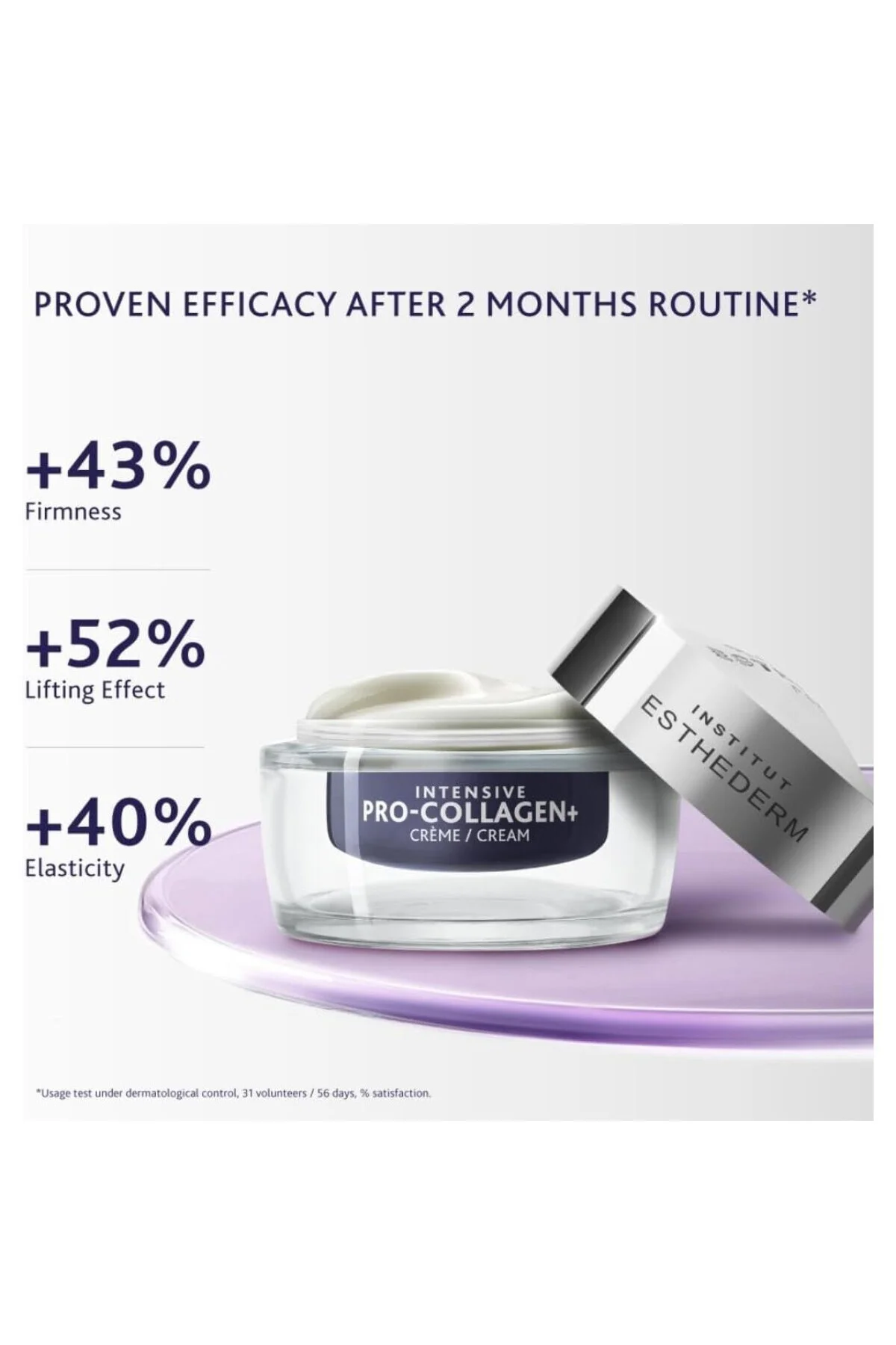 Intensive Pro-Collagen+ Cream 50 ml