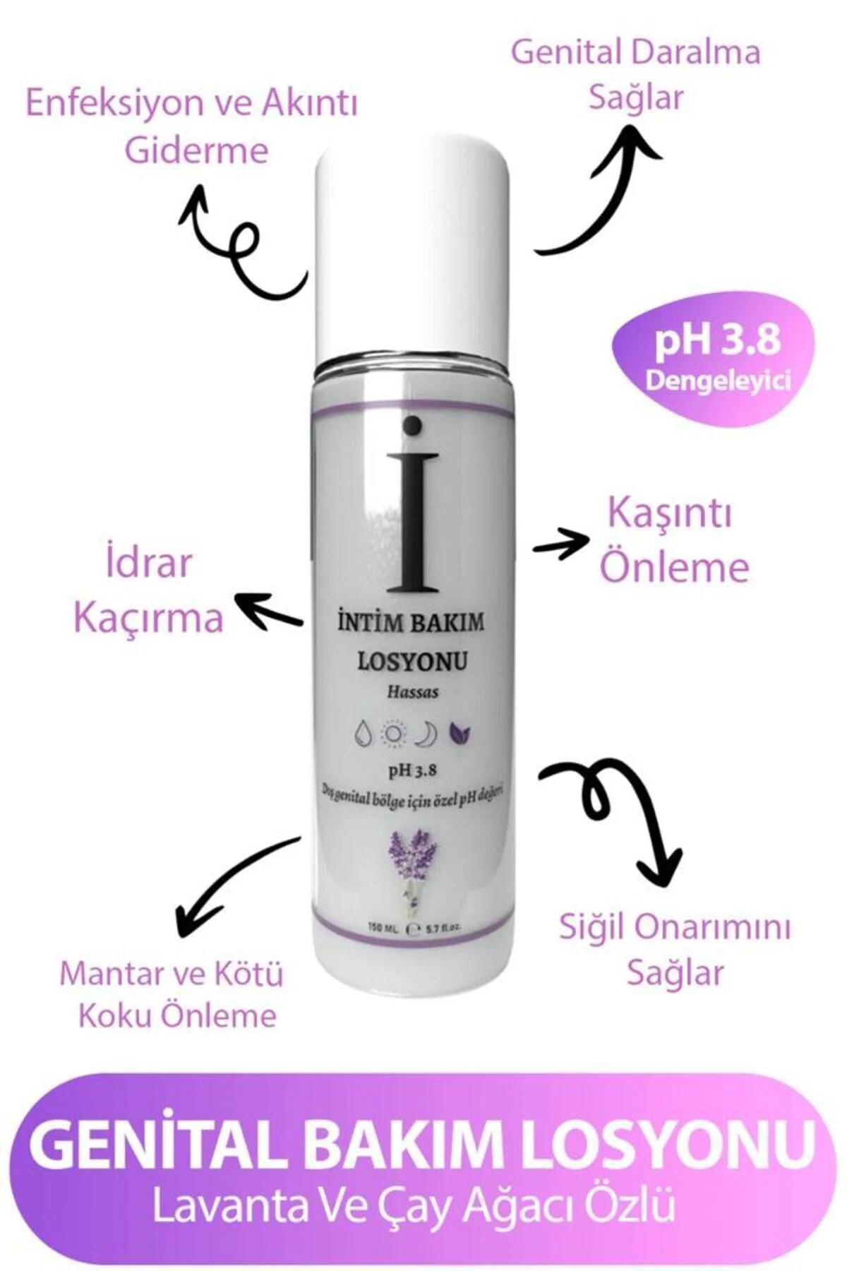 Intim Genital Bölge Akıntı , Yanma ve Koku Gidermeye Yardımcı Los