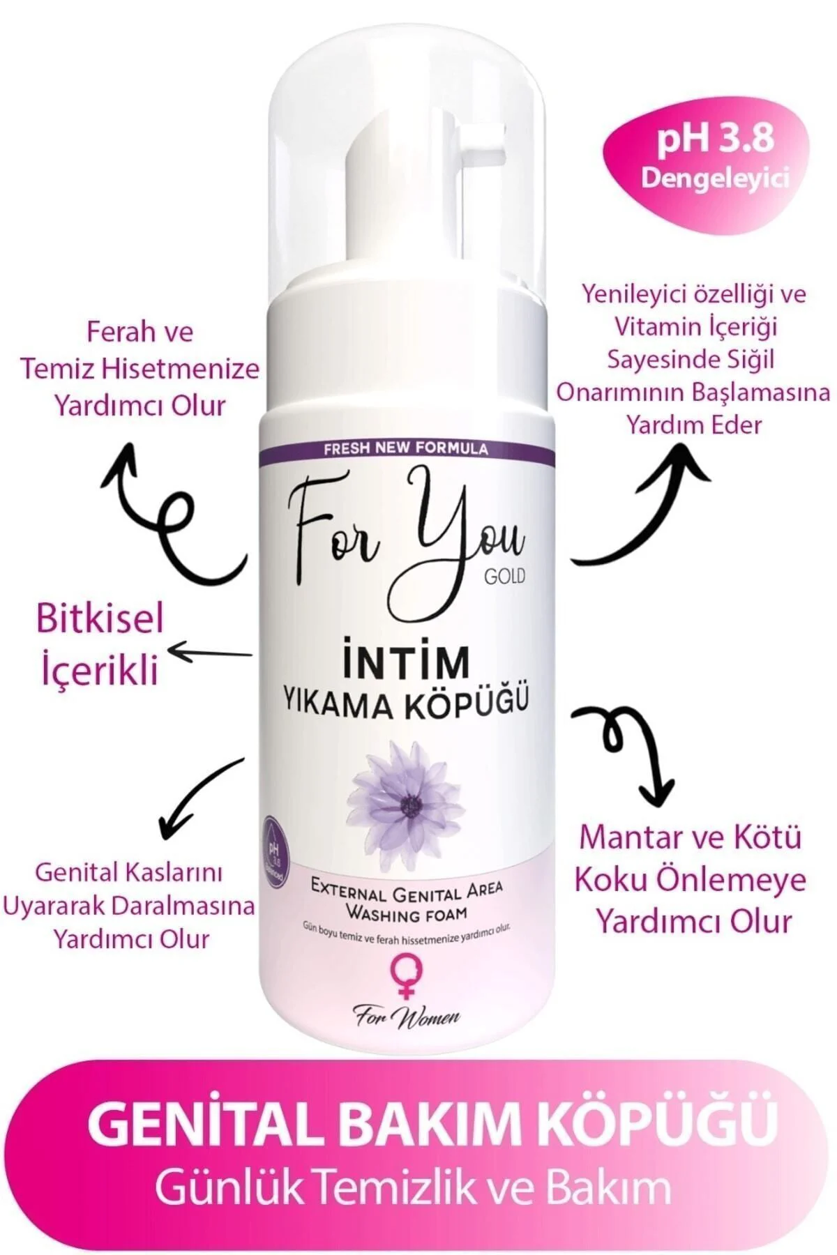 Intim (GENİTAL) Bölge Ph Dengeli Günlük Yıkama Köpüğü (KOKU,AKINT