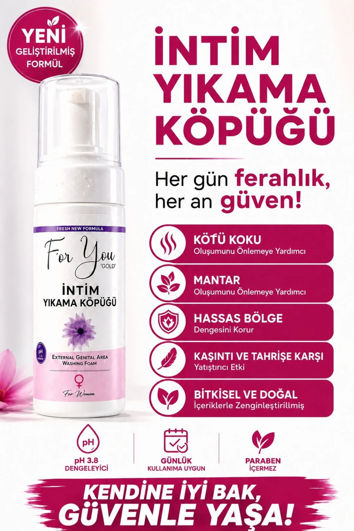 Intim (GENİTAL) Bölge Ph Dengeli Günlük Yıkama Köpüğü (KOKU,AKINTI,MANTAR YARDIMCI) Temizleme Köpük