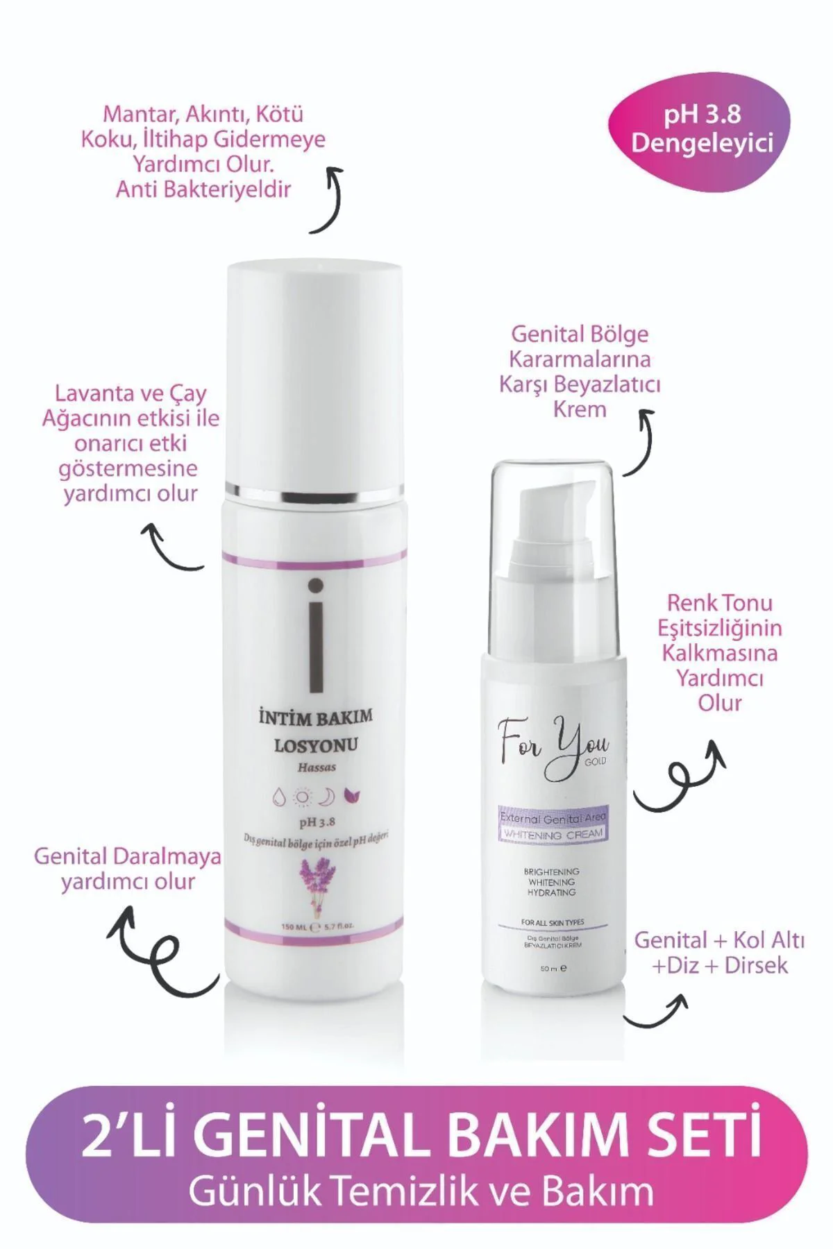 Intim Genital Bölge Koku Gidermeye Yardımcı Losyon + Genital Beya