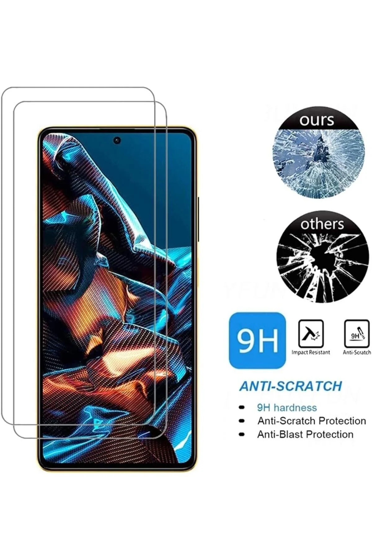 ioami Poco X5  Nano Ekran Koruyucu Kırılmaz Cam - Ince Ve Esnek
