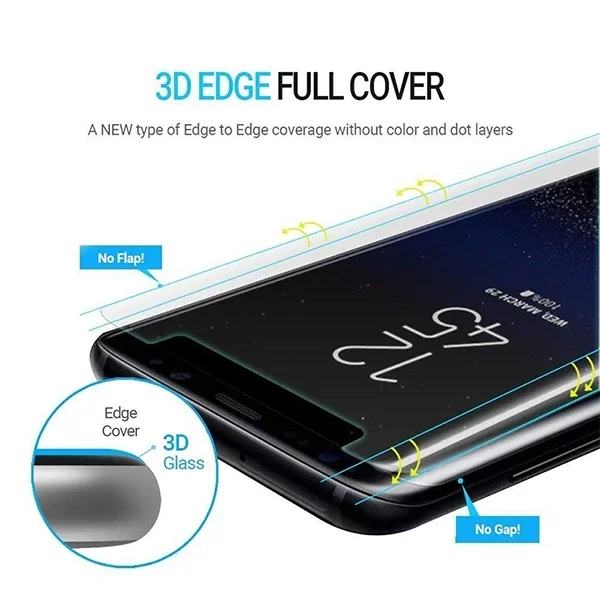 iPhone 11 Pro Max & XS Max UV Işık 3D Kırılmaz Cam – Ultra Netlikte Full Liquid Ekran Koruyucu