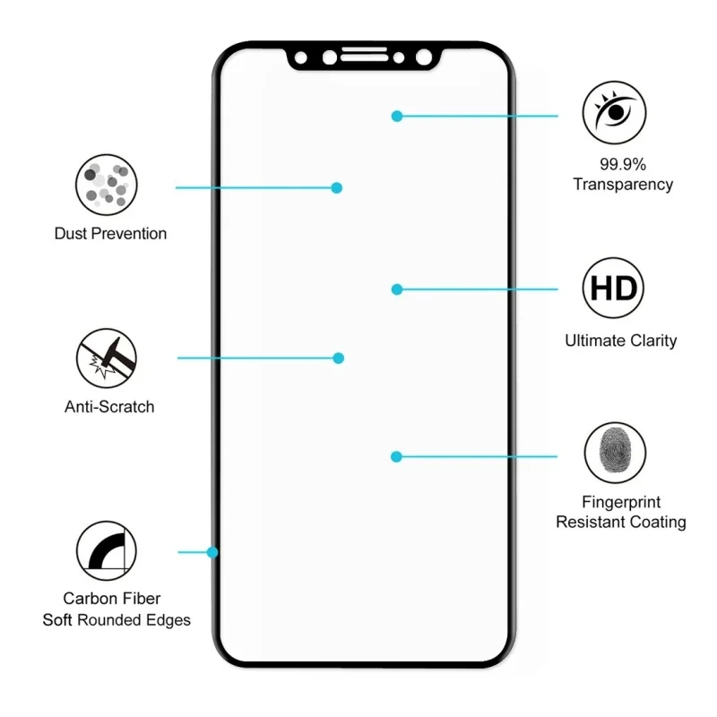 iPhone 11 Pro / X / Xs 4D Full Kaplama Kırılmaz Cam Ekran Koruyucu - 5775