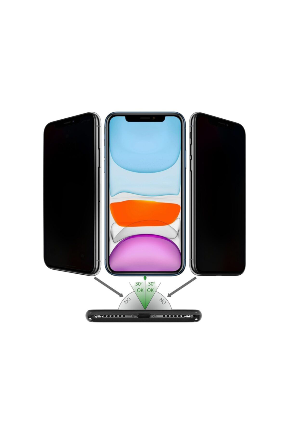 Iphone 11 Pro / X / Xs Uyumlu Ekran Koruyucu