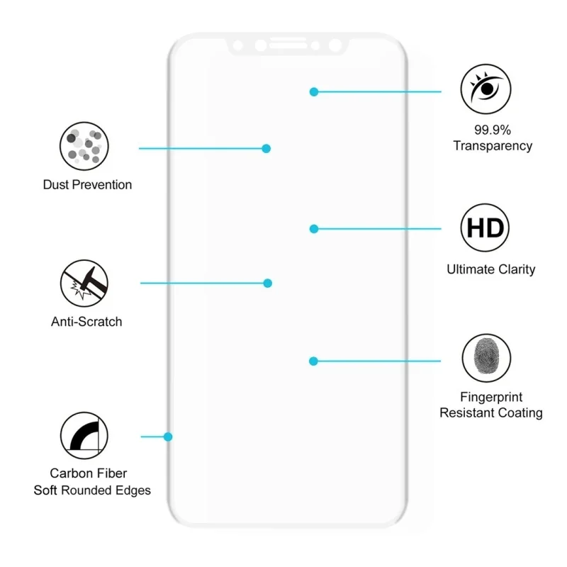 İPhone 11 Pro/ X/Xs 4D Full Kaplama Kırılmaz Cam Ekran Koruyucu-1852 İPhone 11 Pro/ X/Xs 4D Full Kaplama Kırılmaz Cam Ekran Koruyucu-1852