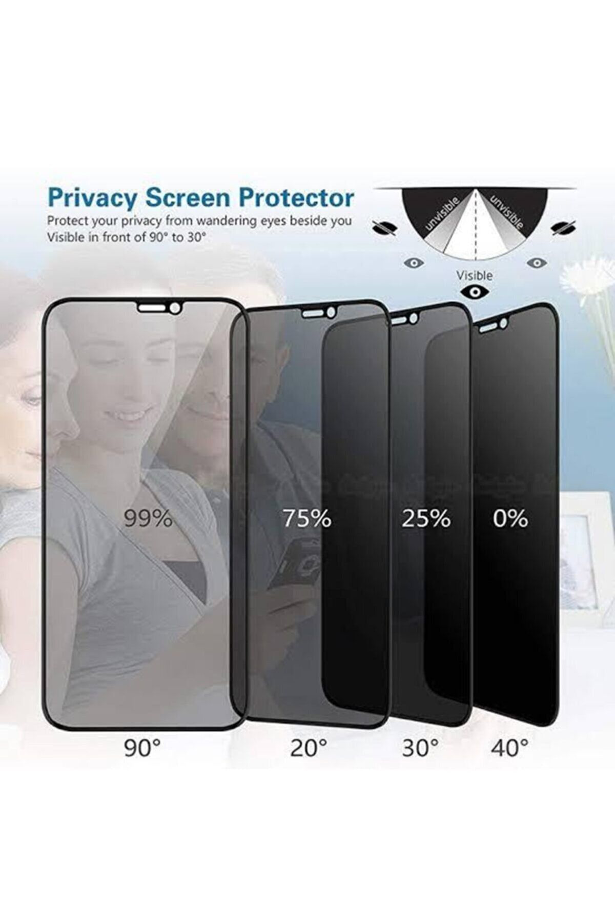 Iphone 11 Uyumlu Mat Hayalet Ekran Gizli Tam Kaplayan Kırılmaz Ca