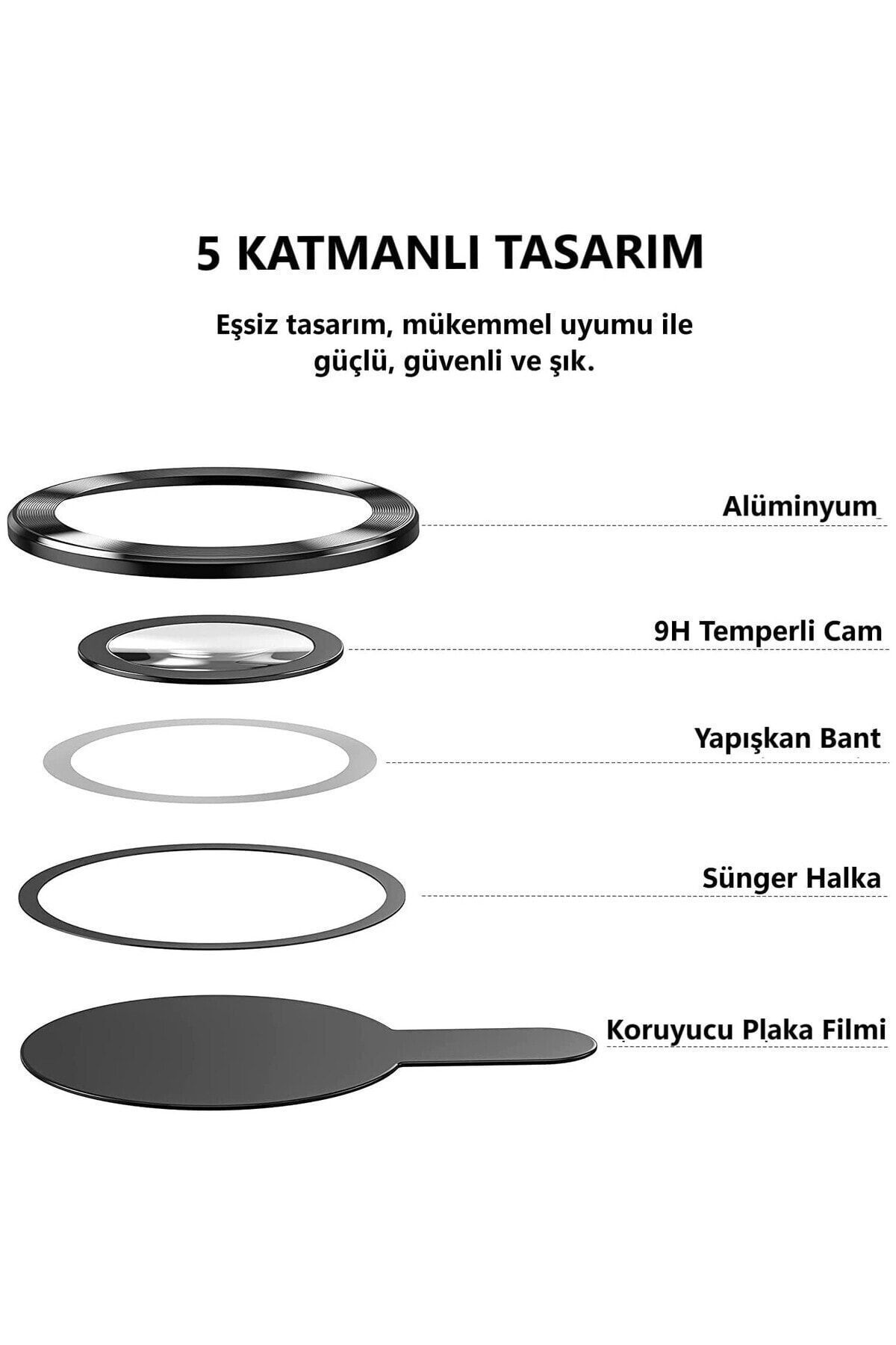iPhone 11 Uyumlu Kamera Koruyucu Koyu Mavi Renk