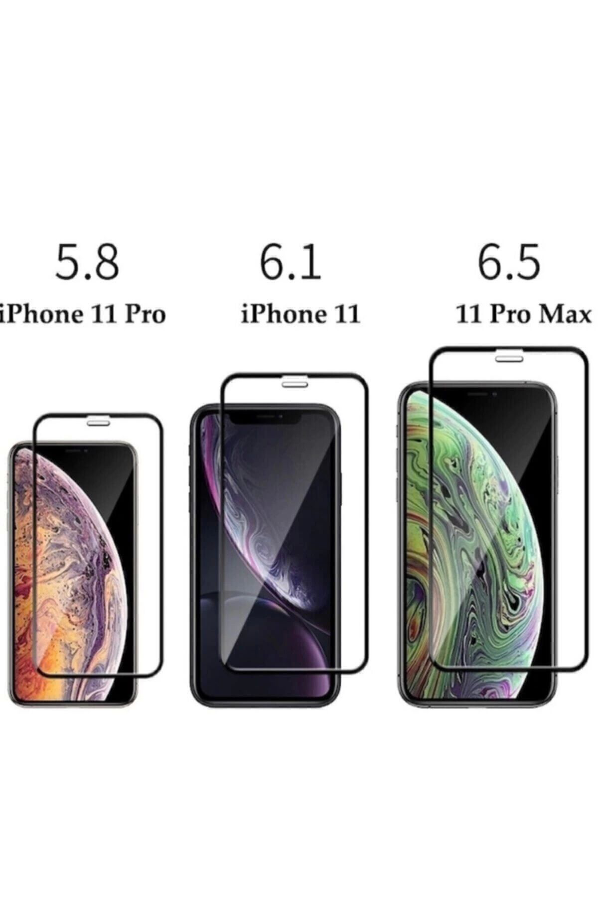 Iphone 11 Xr Uyumlu Tam Kaplayan Ekran Koruyucu - 100d Darbe Emic