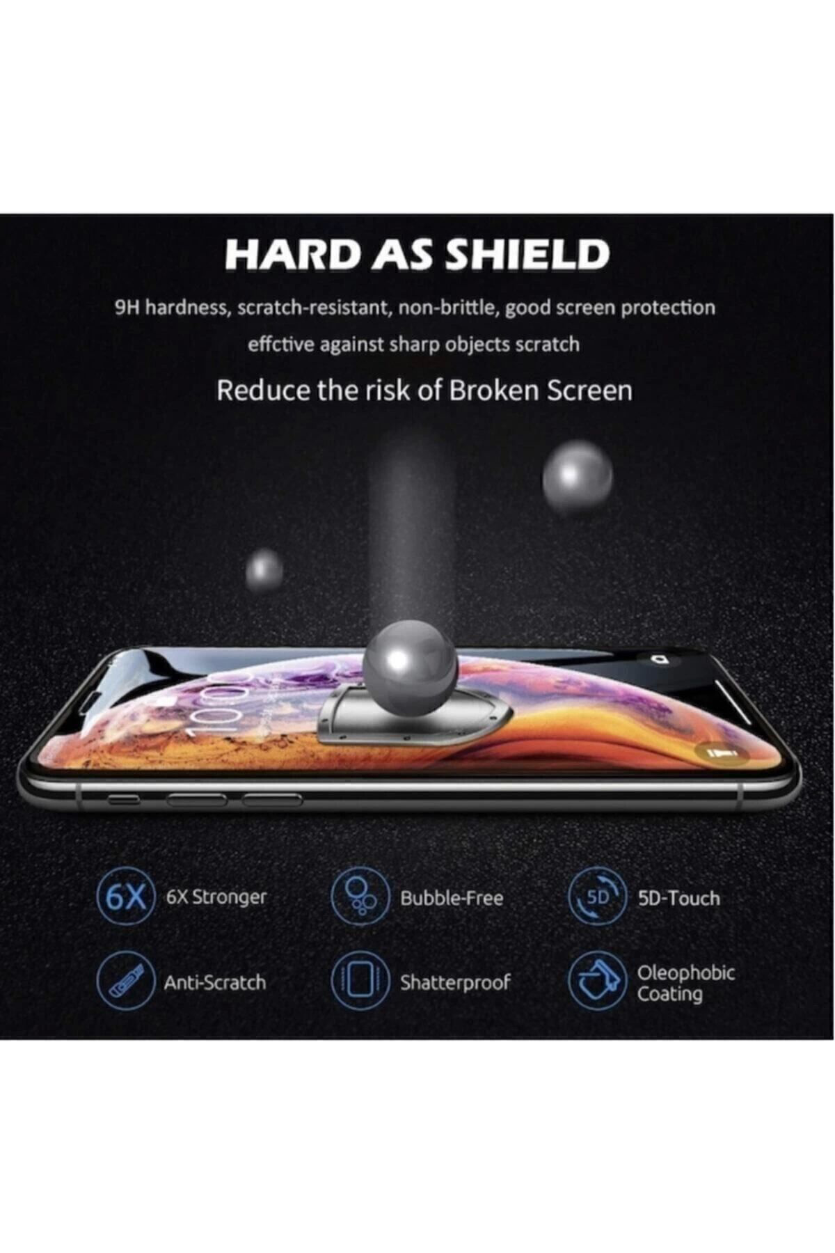 Iphone 11 Xr Uyumlu Tam Kaplayan Ekran Koruyucu - 100d Darbe Emic