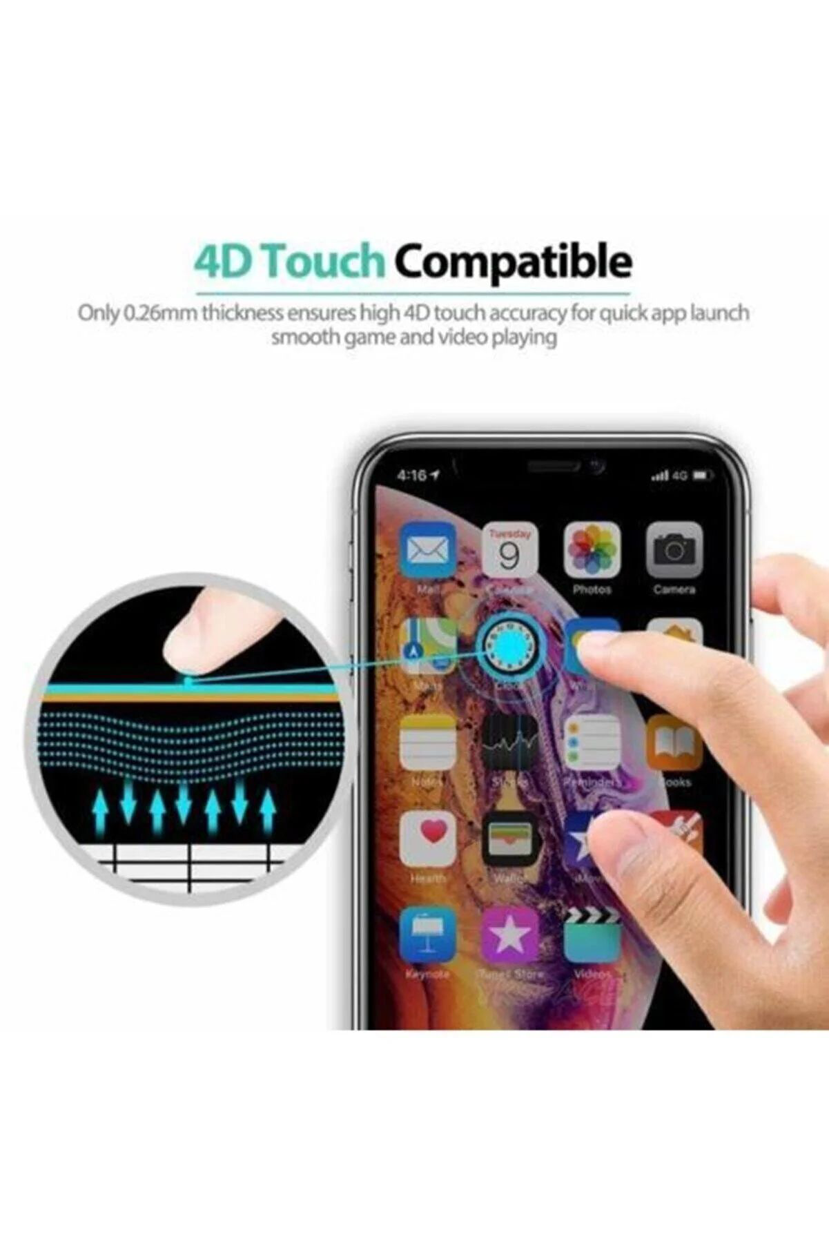 Just Cheap Store İphone 12 Pro Max Uyumlu Hayalet Ekran Gizli Tam Kaplayan Kirilma