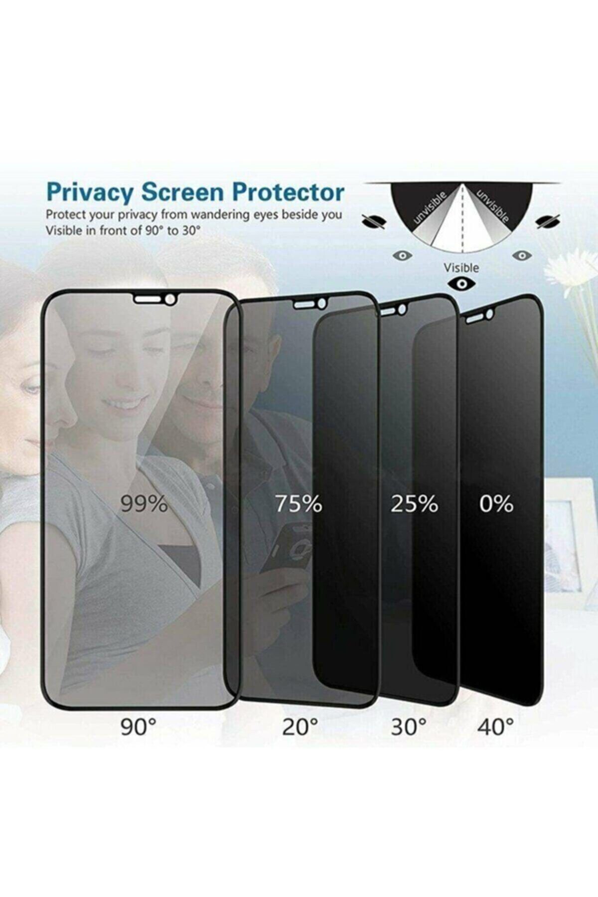 Iphone 12 Pro Max Hayalet Cam Tam Kaplayan Kırılmaz Nano Teknoloj