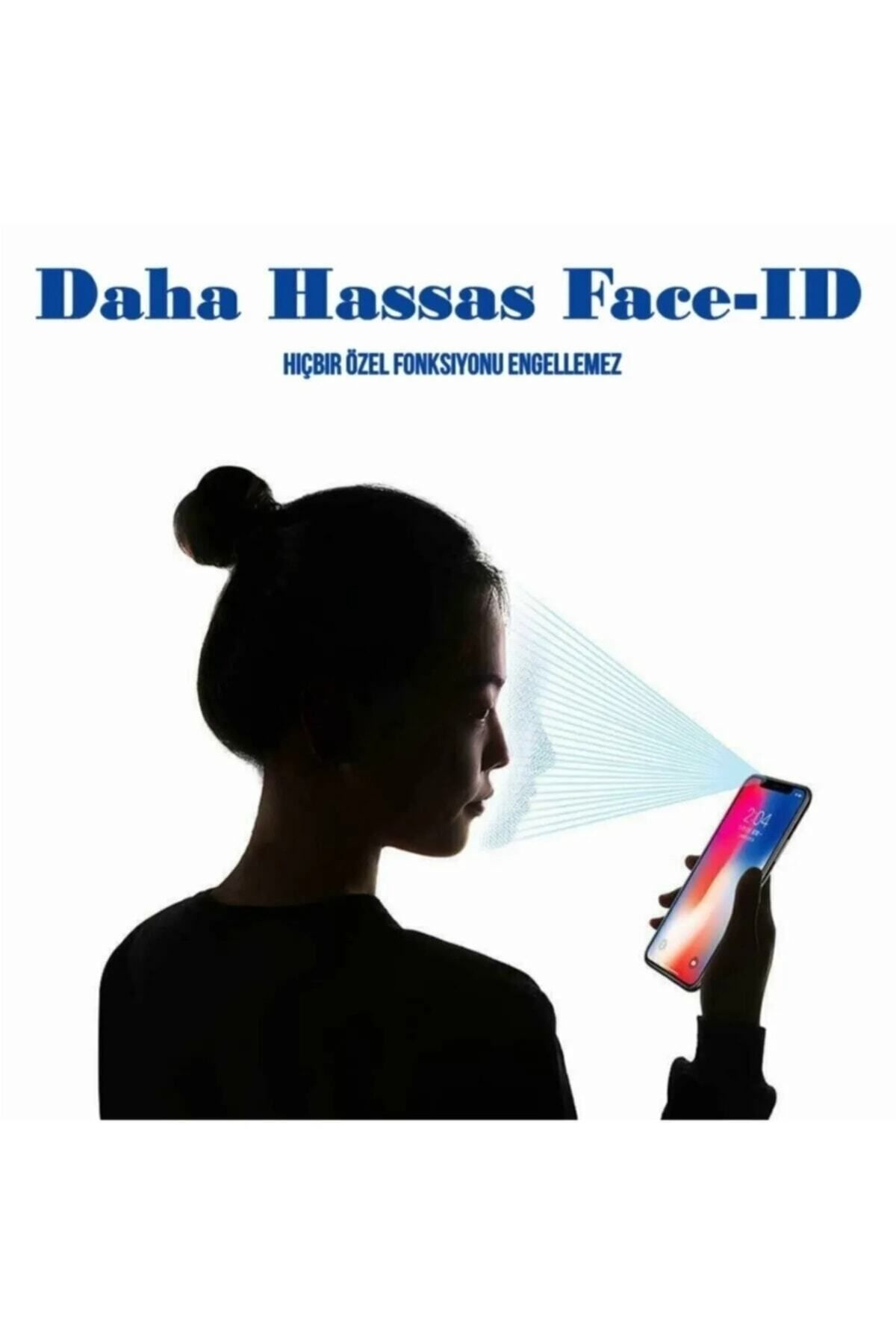 Iphone 13 Pro Max / 14 plus Uyumlu Parlak Hayalet Gizli Tam Kapla Fiyatı, Yorumları ve Özellikleri