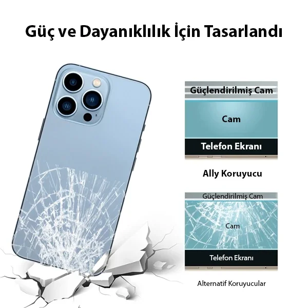 iPhone 13 Pro Max 6.7 Arka Cam Koruyucu - 9H Şeffaf Kılıf