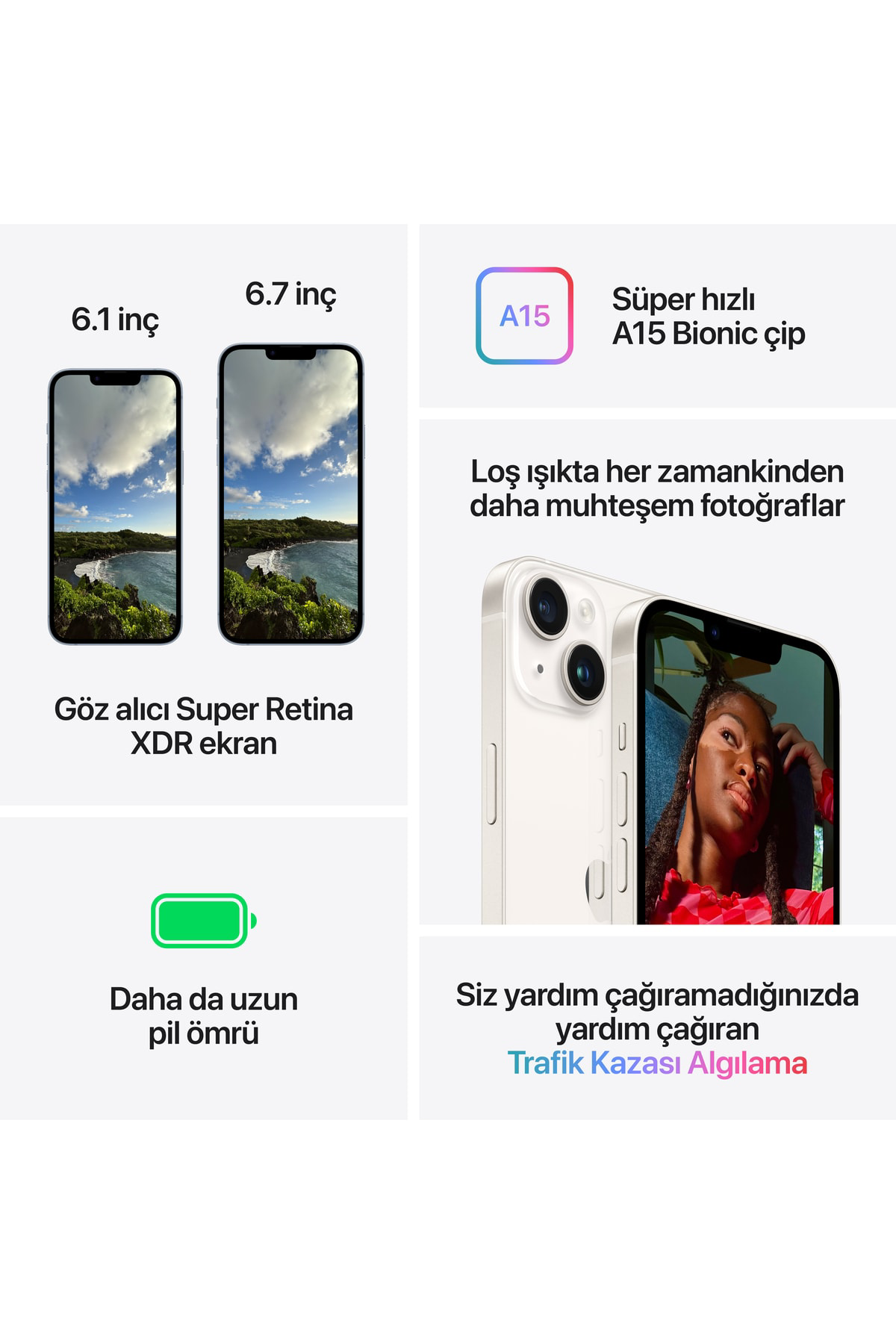 Apple İphone 14 Plus 256 Gb Gece Yarisi