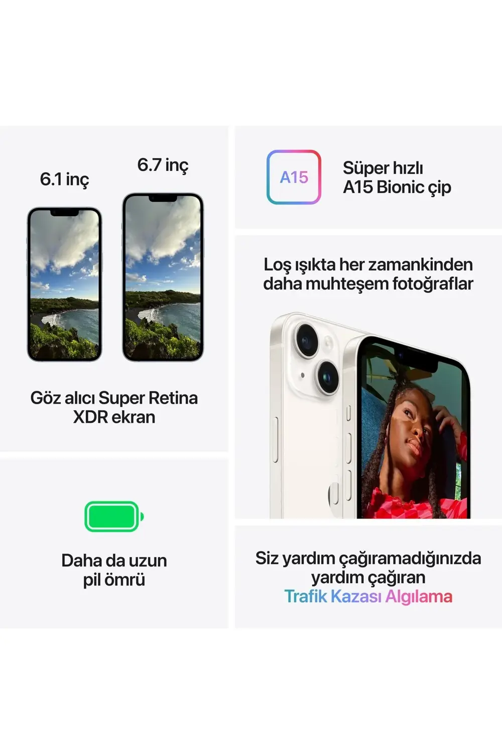 iPhone 14 Plus 512 GB Gece Yarısı