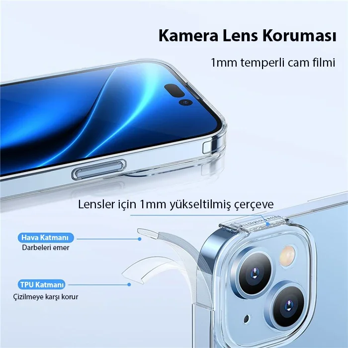 iPhone 14 Plus Kılıf 6.7" Şeffaf Darbe Emici Kamera Korumalı