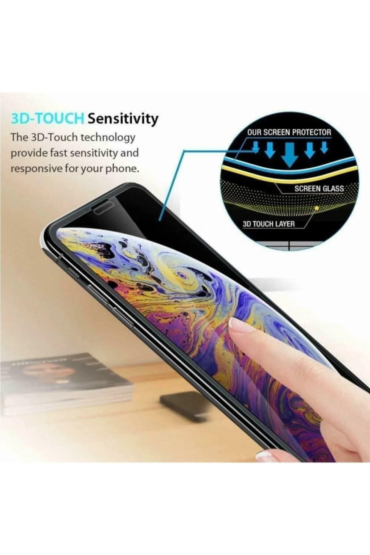 Iphone 14 Pro Max Hayalet Prıvacy 5d Tam Kaplayan Ekran Koruyucu