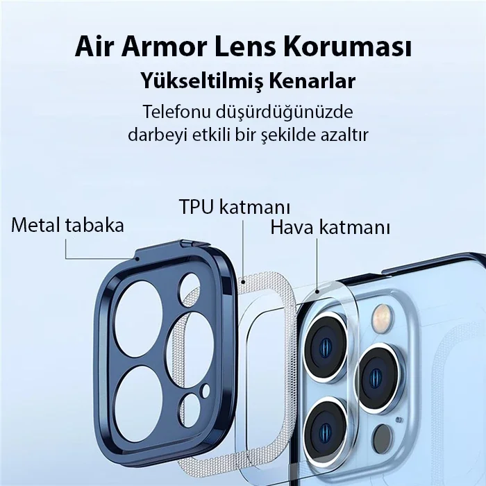 iPhone 14 Pro Max 6.7" Kılıf Seti - Parlak Kenar Silikon + Temper Cam (Mavi) iPhone 14 Pro Max 6.7" Kılıf Seti - Parlak Kenar Silikon + Temper Cam (Mavi)