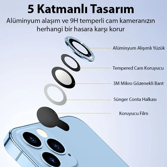 iPhone 14 Pro Max Kamera Lens Koruyucu - Diamond Taşlı Alüminyum Çerçeve