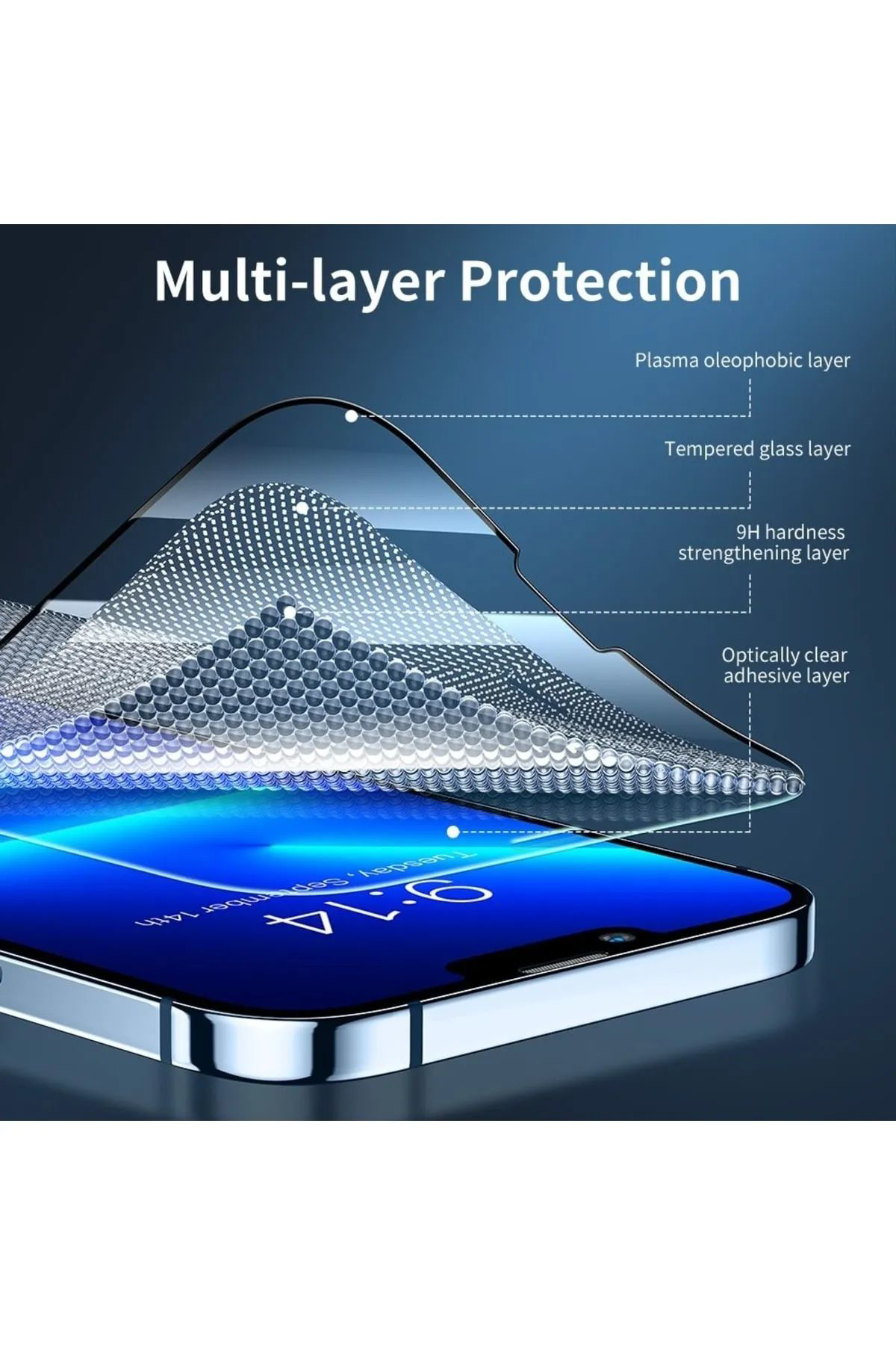 Just Cheap Store İphone 14 Uyumlu 9D Tam Kaplayan Parmak İzi Birakmayan Ekran Koru