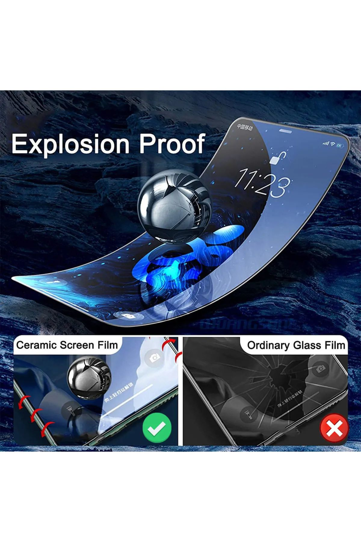 Just Cheap Store İphone 14 Uyumlu 9D Tam Kaplayan Parmak İzi Birakmayan Ekran Koru