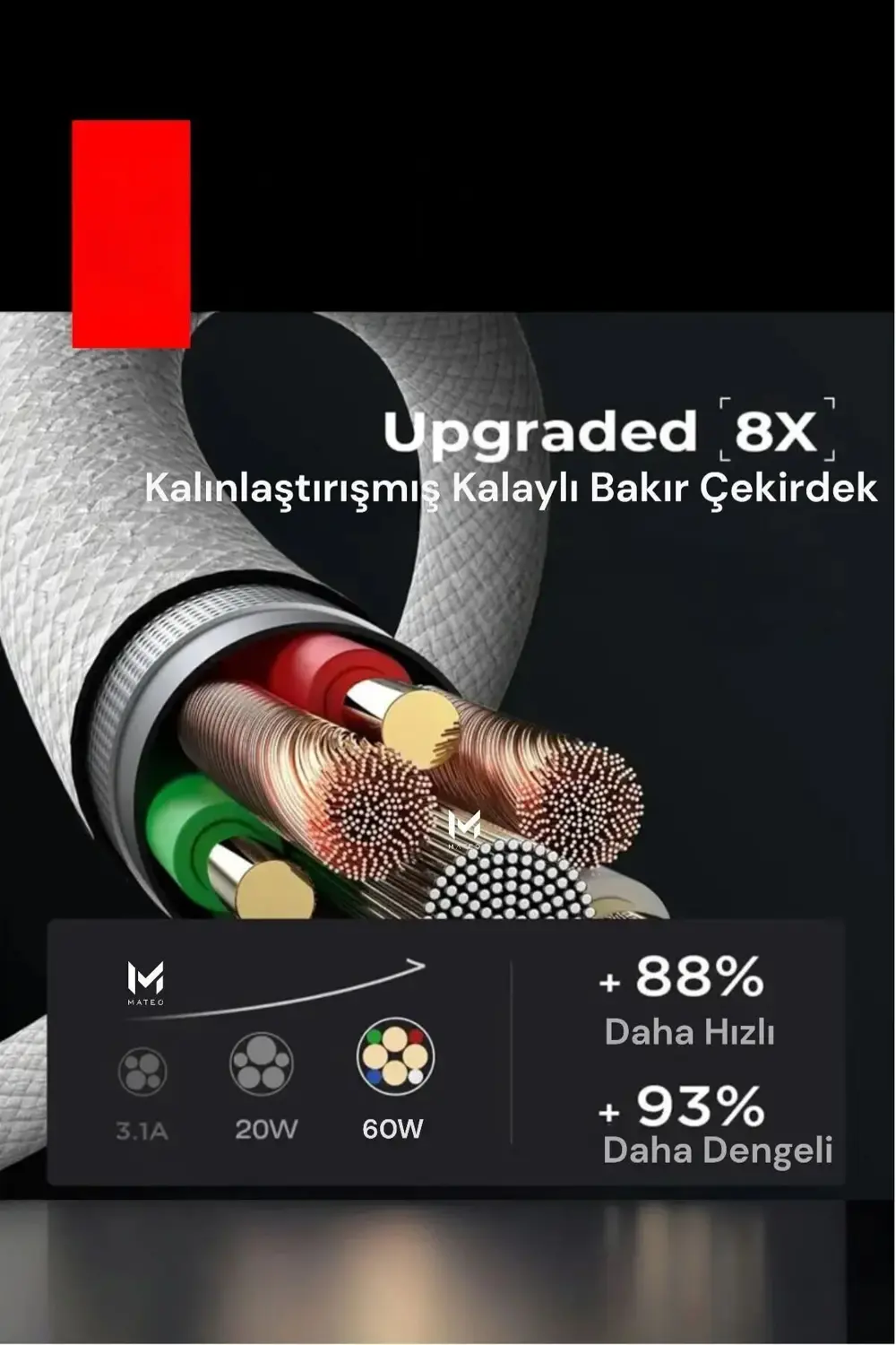 İphone 15 / 15 Plus / 15 Pro / 15 Pro Max Uyumlu Şarj Kablosu Typ