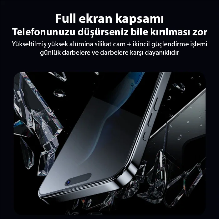iPhone 15 Plus Gizlilik Camı - Privacy Tempered Glass