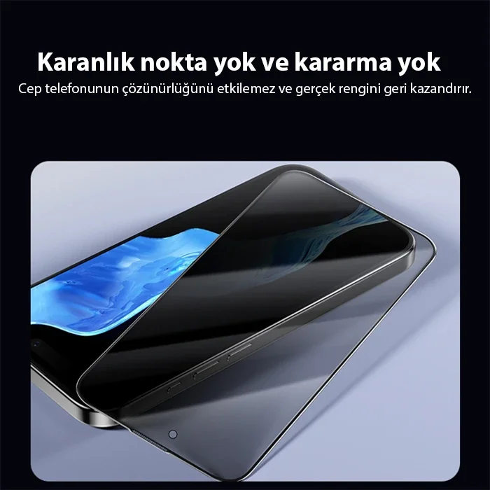 iPhone 15 Plus Gizlilik Camı - Privacy Tempered Glass