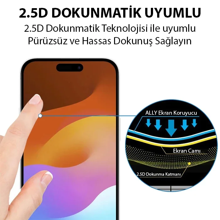 iPhone 15 Plus Kırılmaz Cam Ekran Koruyucu - 9H Full Glue 0.3 mm