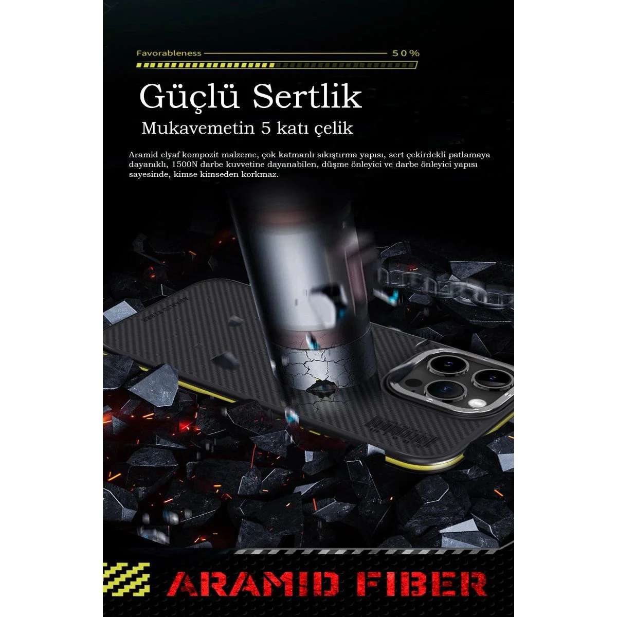 iPhone 15 Pro ile Uyumlu Aramid 600D Kevlar Karbon Fiber MagSafe Kılıf - Kırmızı Fiyatı, Yorumları ve Özellikleri