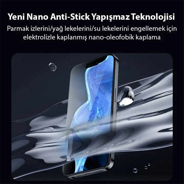 iPhone 15 Pro Max Kırılmaz Cam - 9H Full HD Ekran Koruyucu