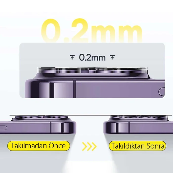 iPhone 15 Pro/Pro Max Kamera Lens Koruyucu Cam Seti 2’li - Çizilmeye Karşı HD Koruma