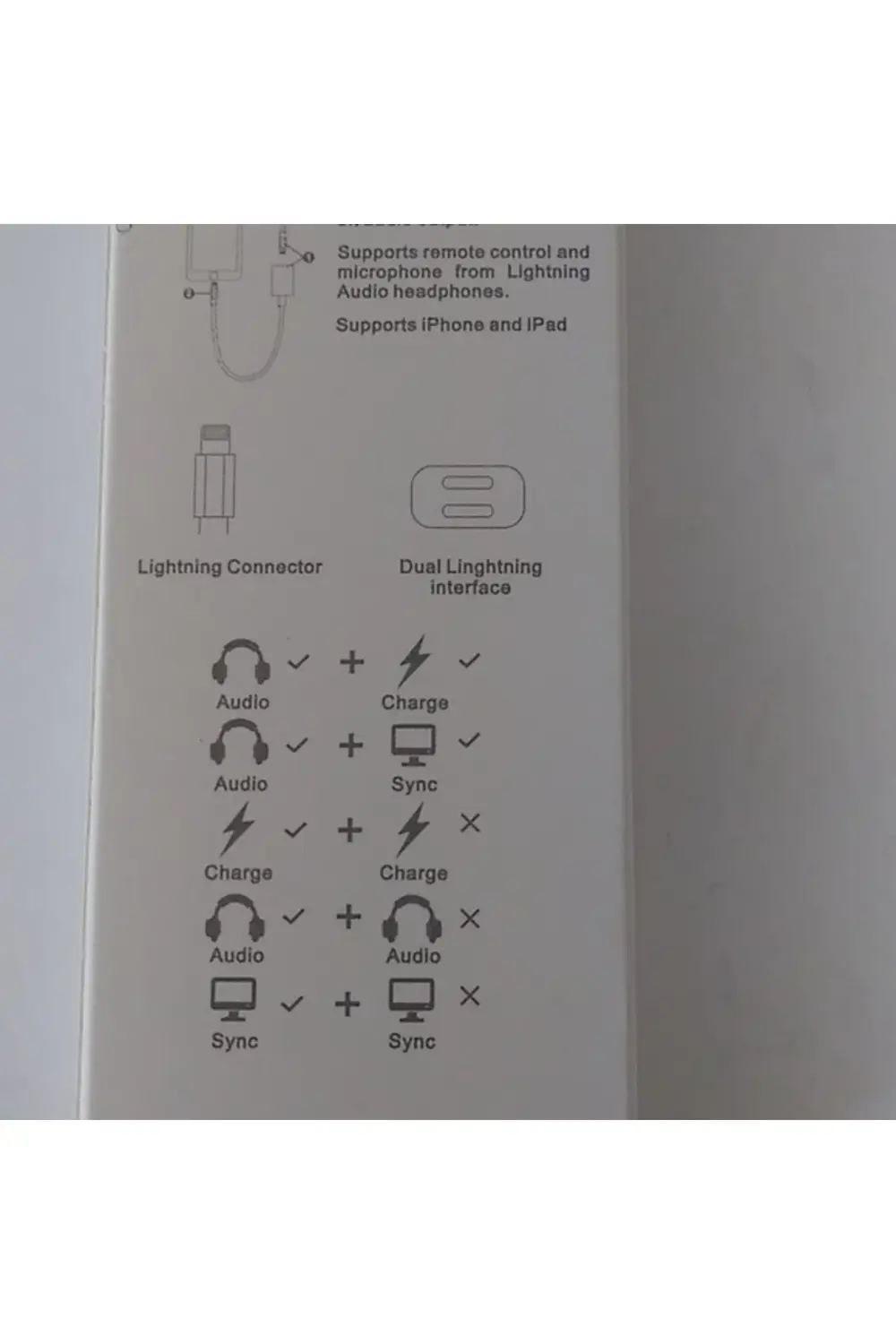 iPhone 15/15 Pro/15 Plus/15 Pro Max Macbook iPad Uyumlu 2 çıkışlı