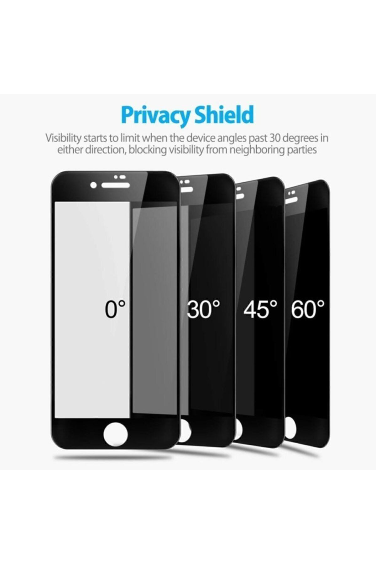 Mcasering İphone 7 Plus Siyah Privacy Gizli Hayalet 5D Kirilmaz Cam Ekran K