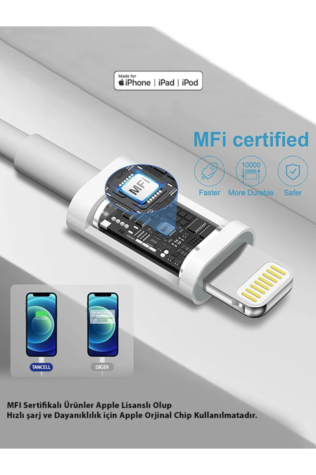 Iphone Type-c Lightning Şarj Kablosu Orjinal Mfi Lisanslı Data Ka