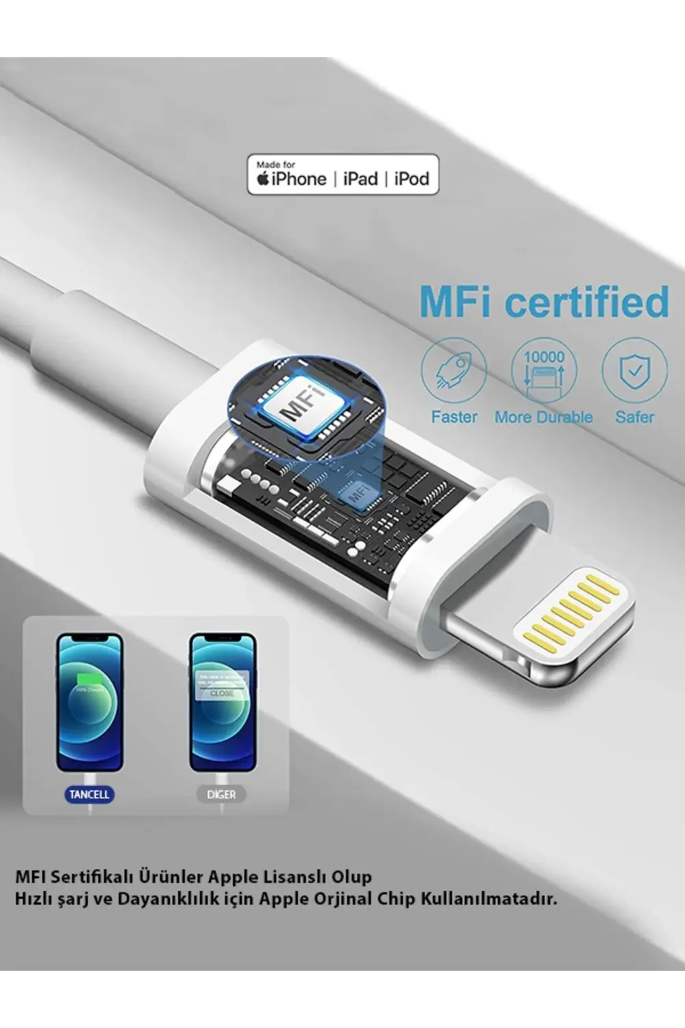 Iphone Type-c Lightning Şarj Kablosu Orjinal Mfi Lisanslı Data Ka