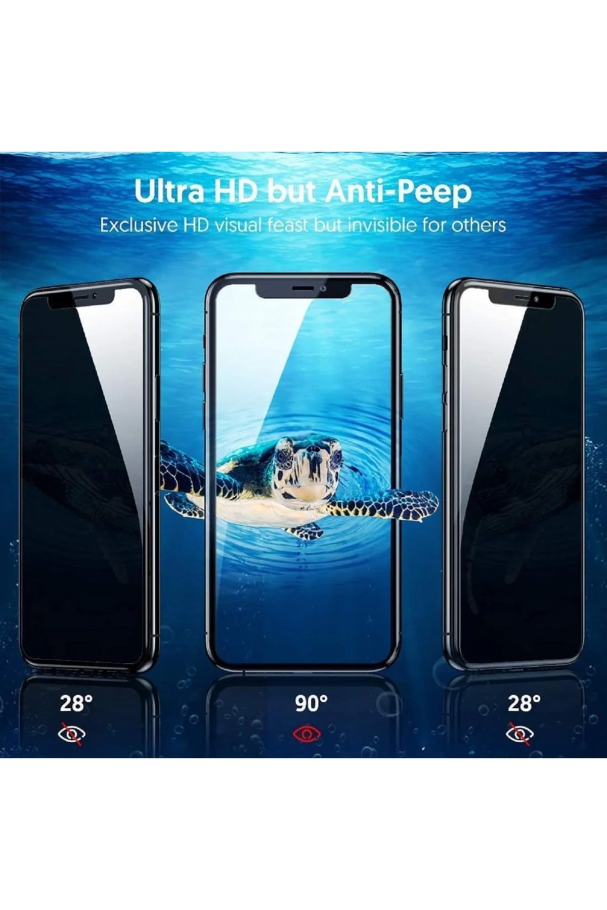 Iphone Xs Max / 11 Pro Max Gizli Hayalet Kırılmaz Cam Privacy Ekran Koruyucu