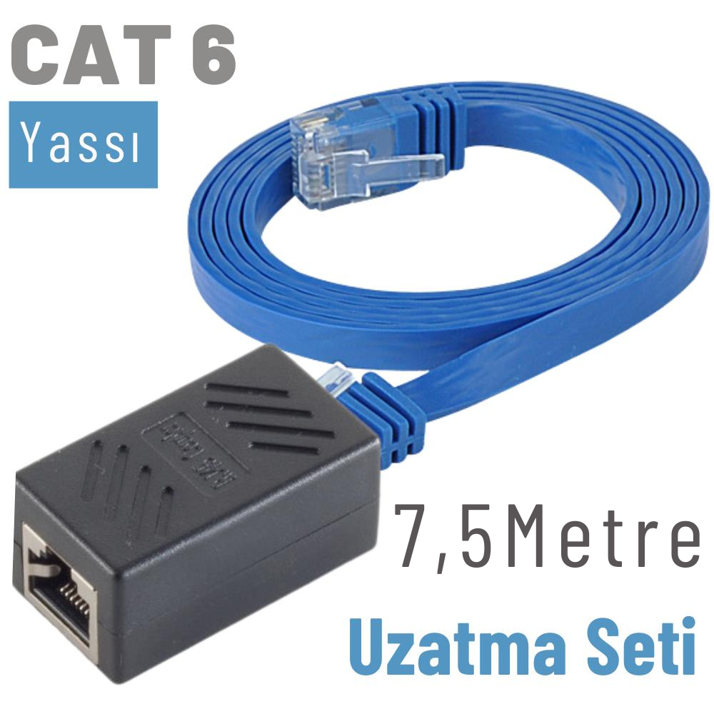 IRENIS 7,5 Metre CAT6 Kablo Uzatma Seti, Yassı Ethernet Kablo ve Ekleyici IRENIS 7,5 Metre CAT6 Kablo Uzatma Seti, Yassı Ethernet Kablo ve Ekleyici