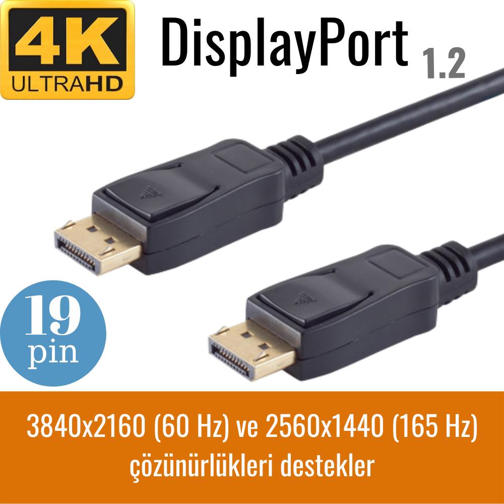 IRENIS DisplayPort Kablo - 19 pin - 165 Hz destekli - 21 Gbit IRENIS DisplayPort Kablo - 19 pin - 165 Hz destekli - 21 Gbit