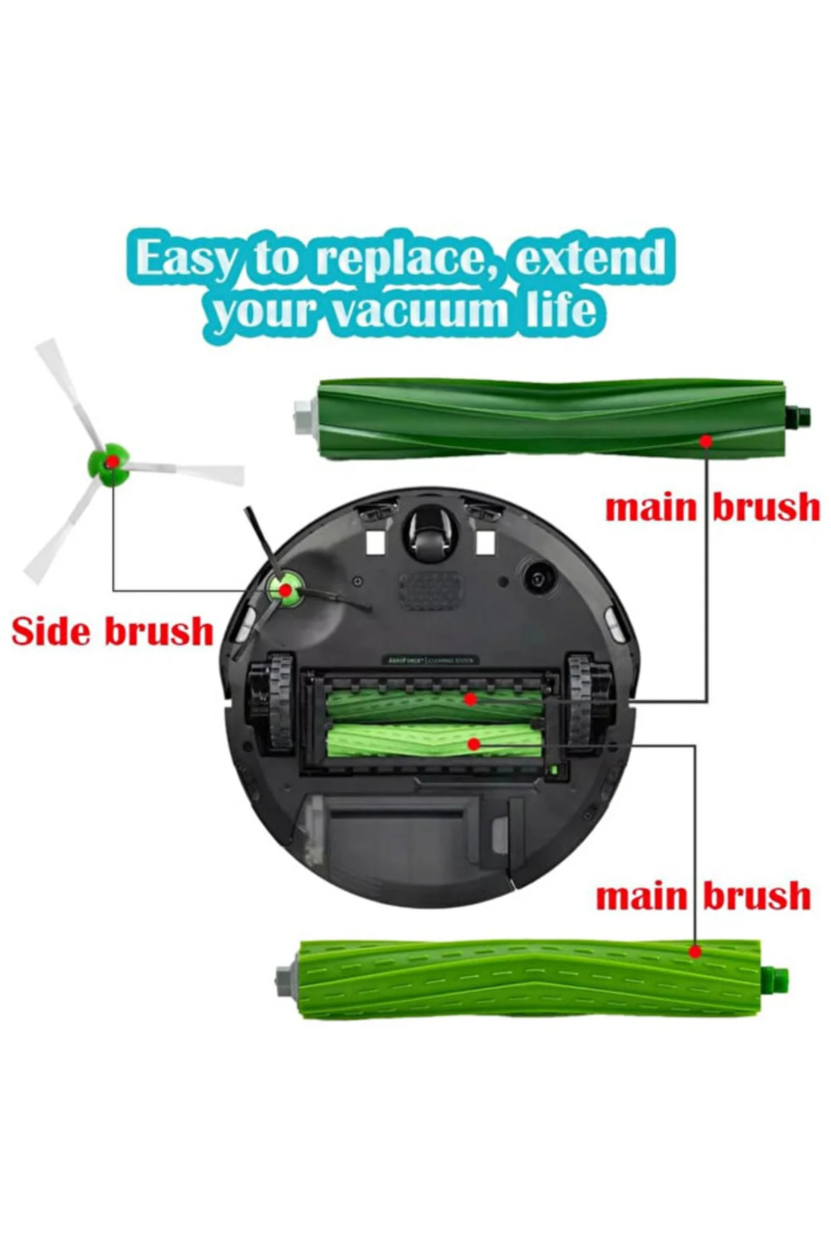iRobot Roomba i7 i7+ Uyumlu Hepa Filtre 2 Adet