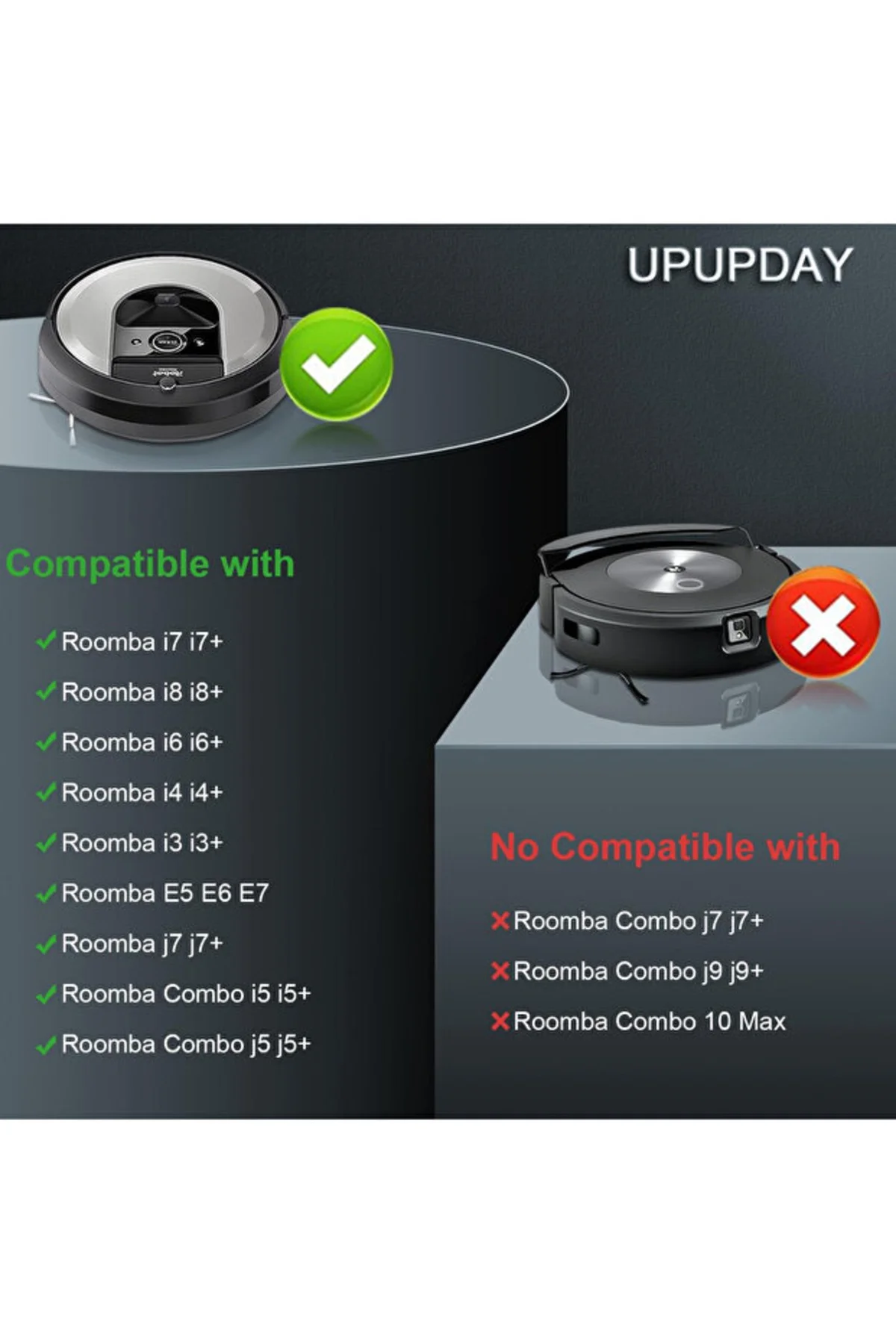 iRobot Roomba i7 i7+ Uyumlu Hepa Filtre 2 Adet