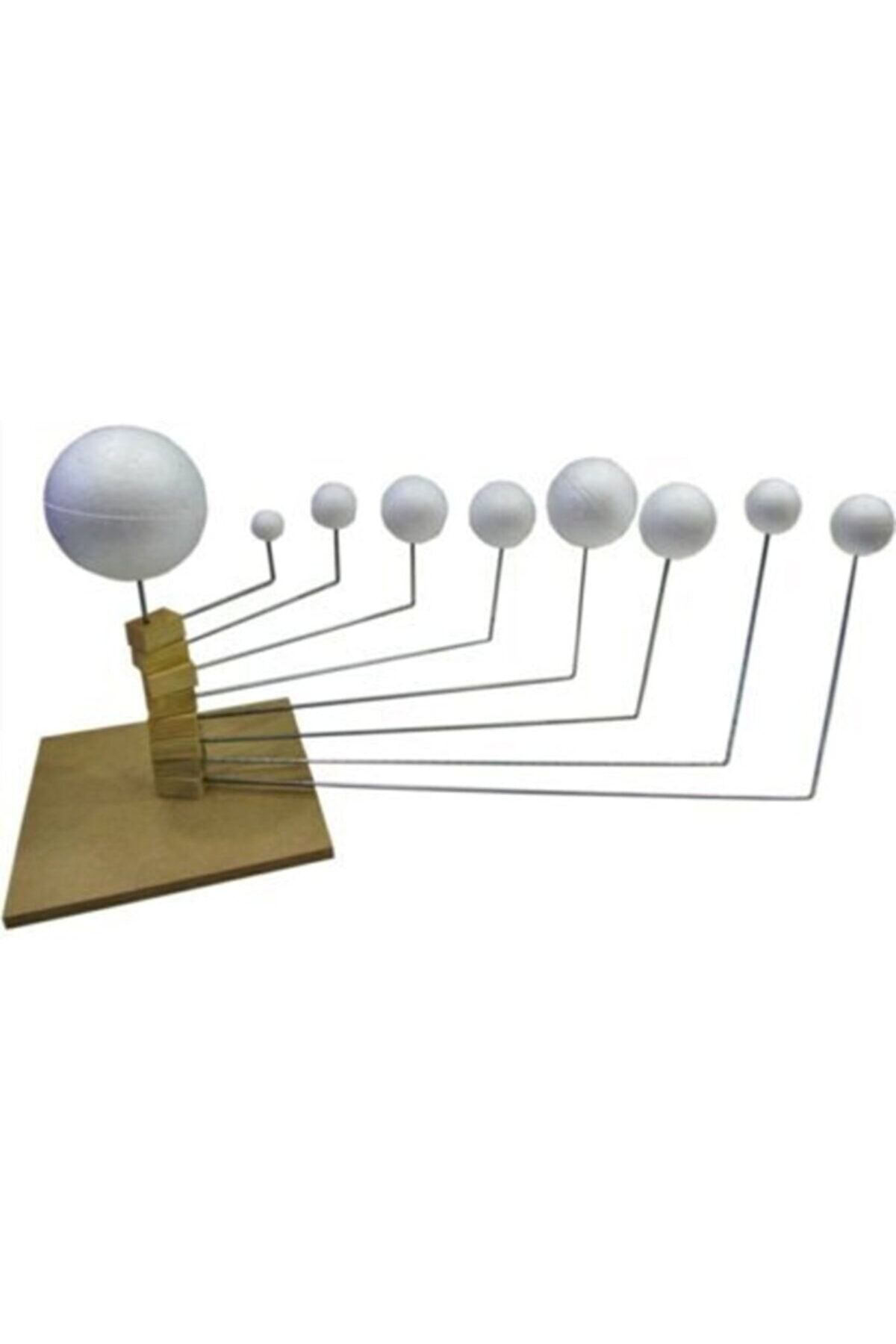 Doğuş İş Eğitimi Gezegen Sistemi Modeli, Güneş Sistemi, Eğitici Maket G