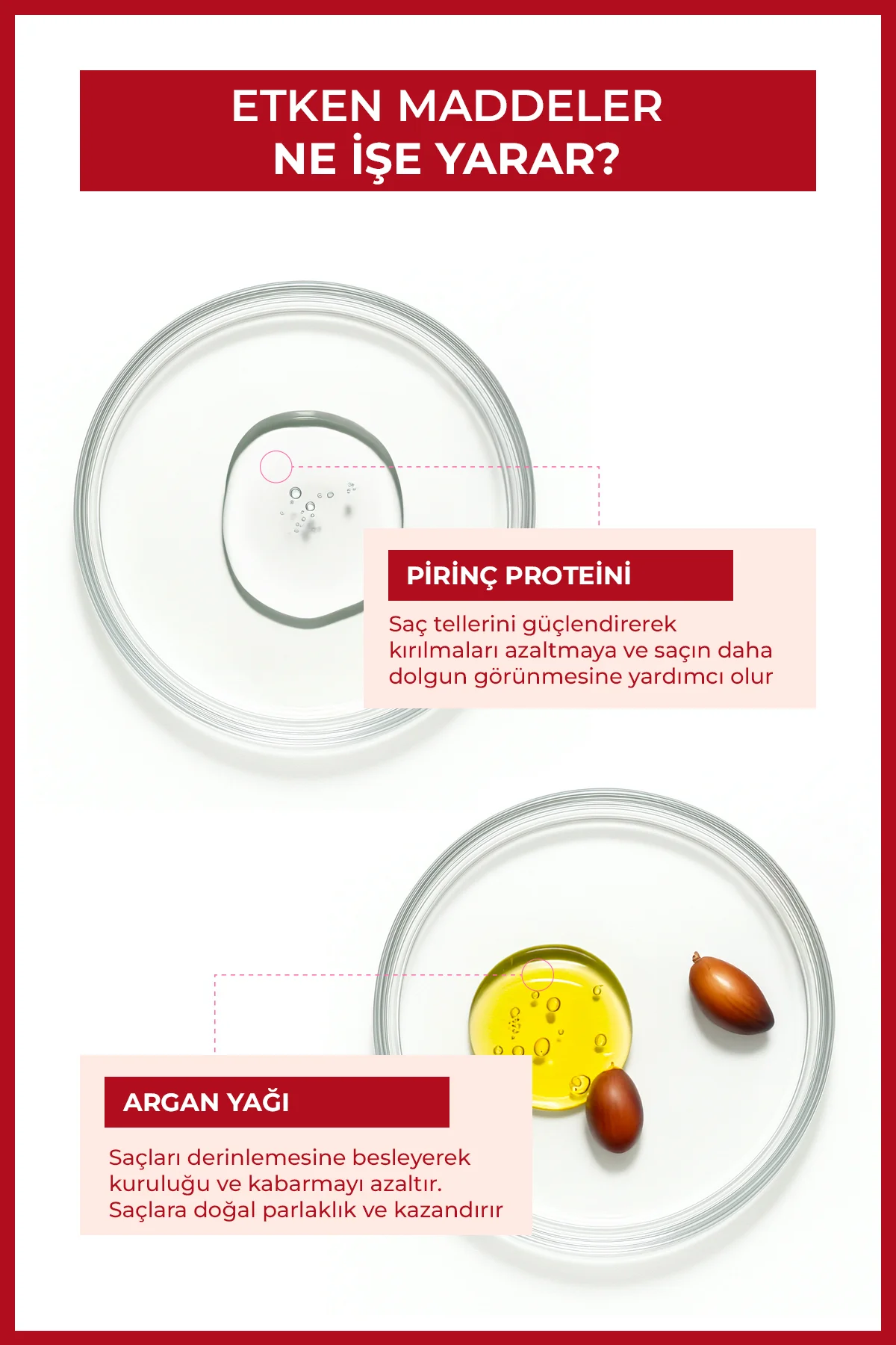 Isı Ve Güneş Koruyucu Etkili Saç Spreyi 200 ml (Keratin + Hidrolize Pirinç Proteini) Fiyatı, Yorumları ve Özellikleri