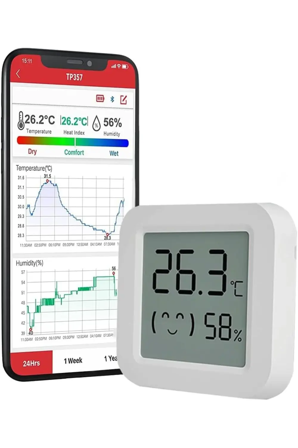 Isı Ve Nem Ölçer Termometre Bluetoooth Bağlantılı Termometre LCD