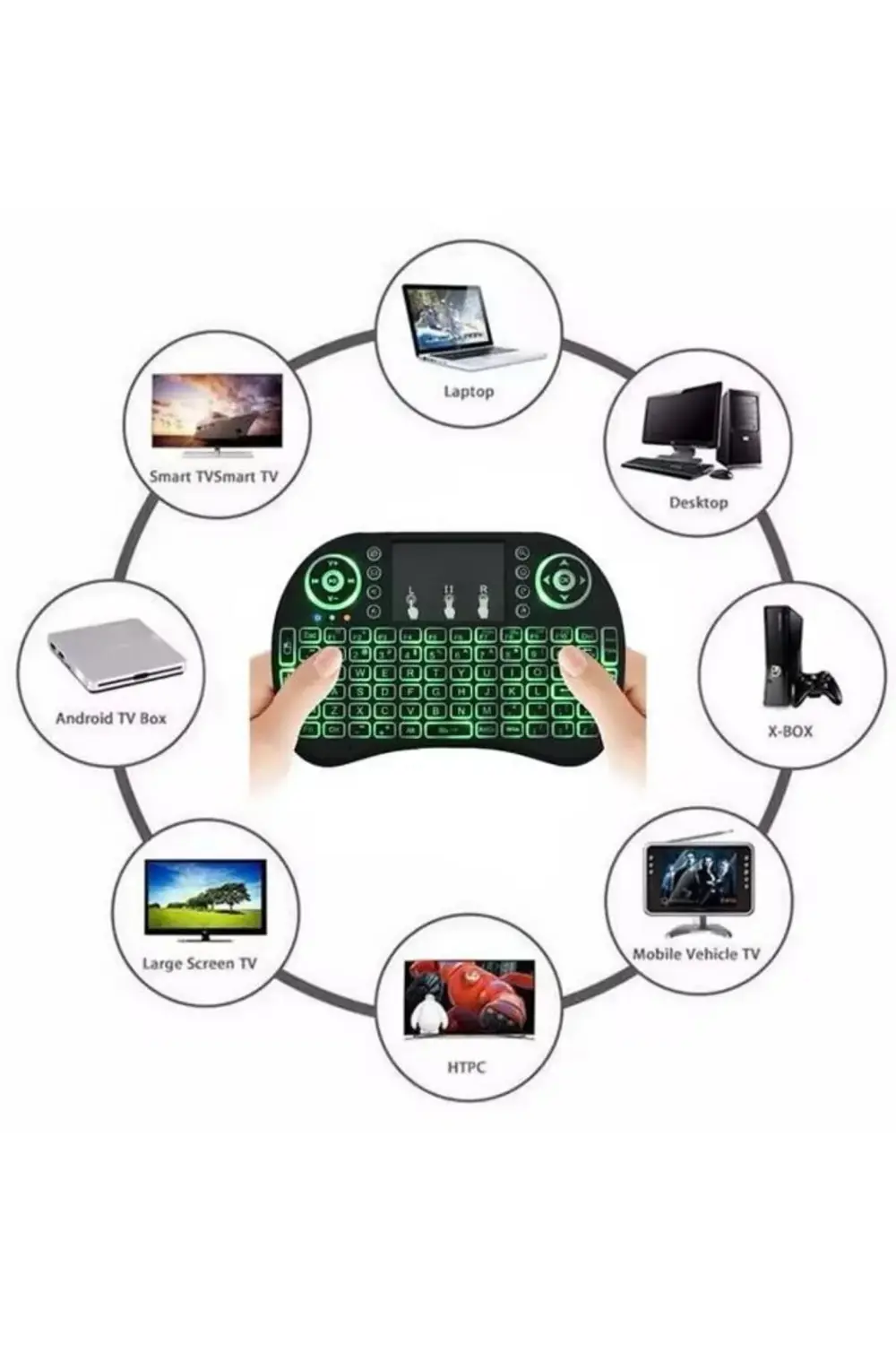 Işıklı Kablosuz Mini Klavye ve Dokunmatik Mouse Seti Türkçe Kablo