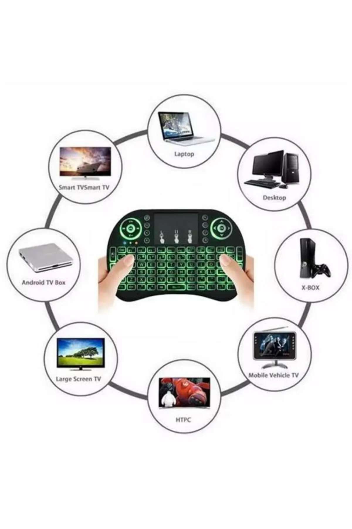 Işıklı Kablosuz Mini Klavye ve Dokunmatik Mouse Seti Türkçe Kablo